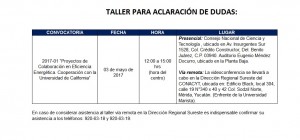 TALLER ACLARACION DE DUDAS